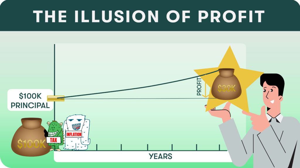 The illusion of profit