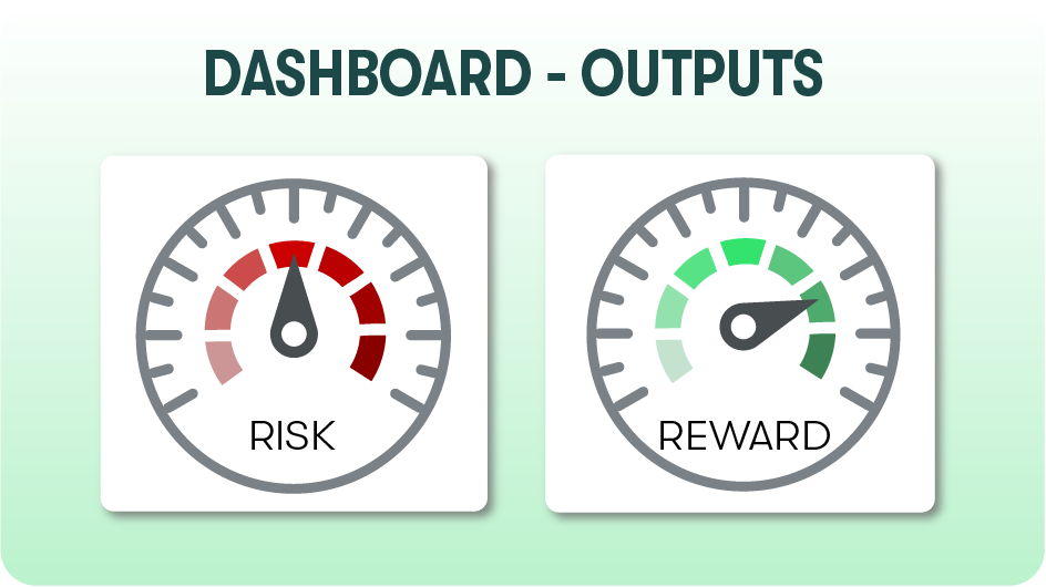 Dashboard - Outputs