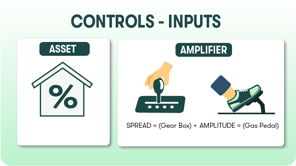 Controls - inputs