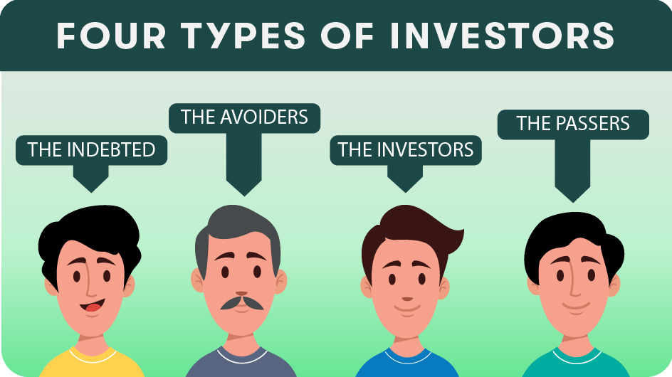 The four types of investors