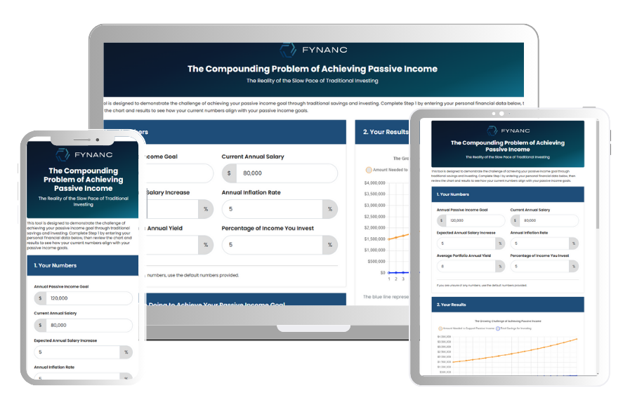 A responsive design mockup showcasing the Fynanc tool for understanding the compounding challenge of achieving passive income, displayed on a laptop, tablet, and smartphone, emphasizing accessibility and user-friendly financial calculations